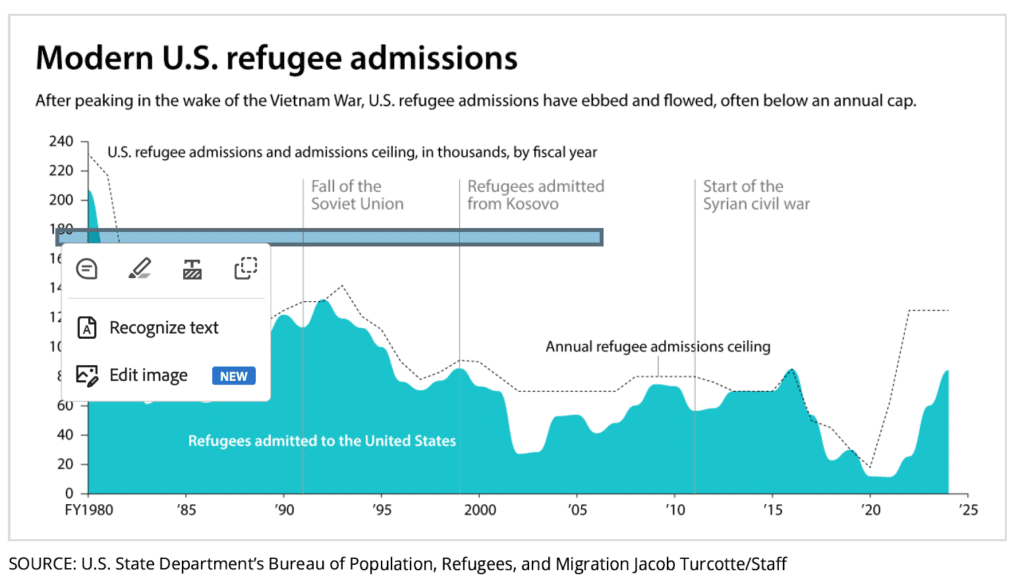 immigration-infographic